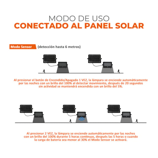 Lámpara Decorativa TECNOLITE INTAN I Negro 10W Blanco frío