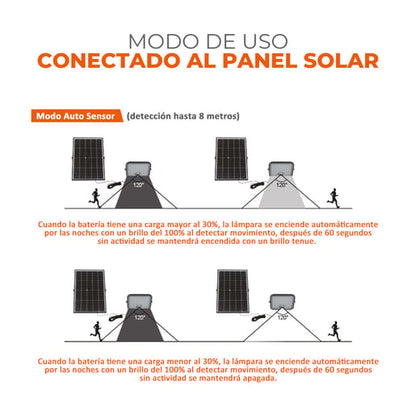 Lámpara Decorativa TECNOLITE INTAN II Negro 30W Luz cálida y Blanco frío